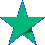 DANITCO Trustpilot anmeldelser